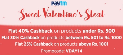 India Desire : Paytm Valentines Day Offer [5th-14th Feb]- VDAY14